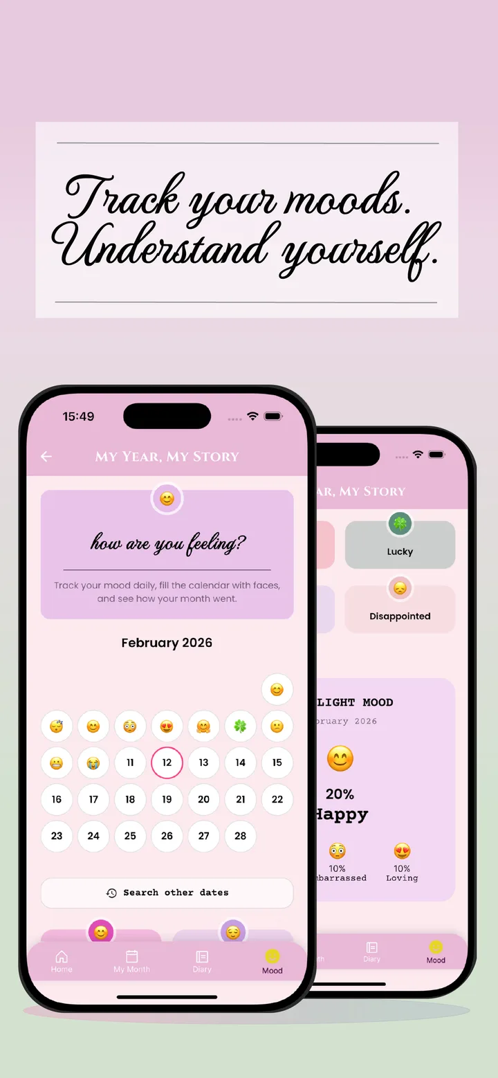 Track your moods, understand yourself